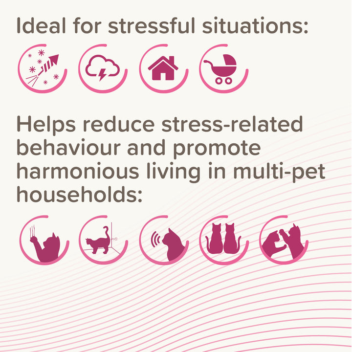 Beaphar CatComfort Diffuser + Refill