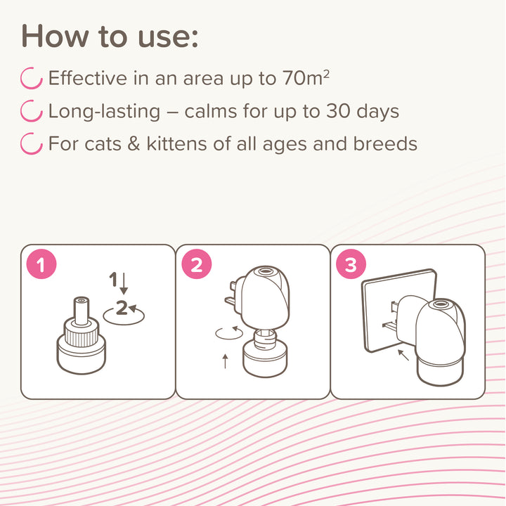 Beaphar CatComfort Diffuser + Refill