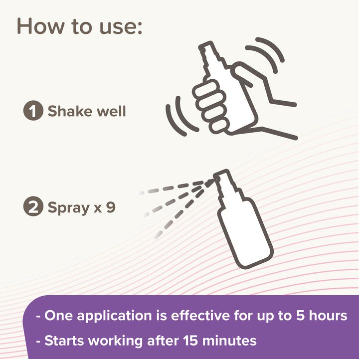 Beaphar CatComfort Calming Spray