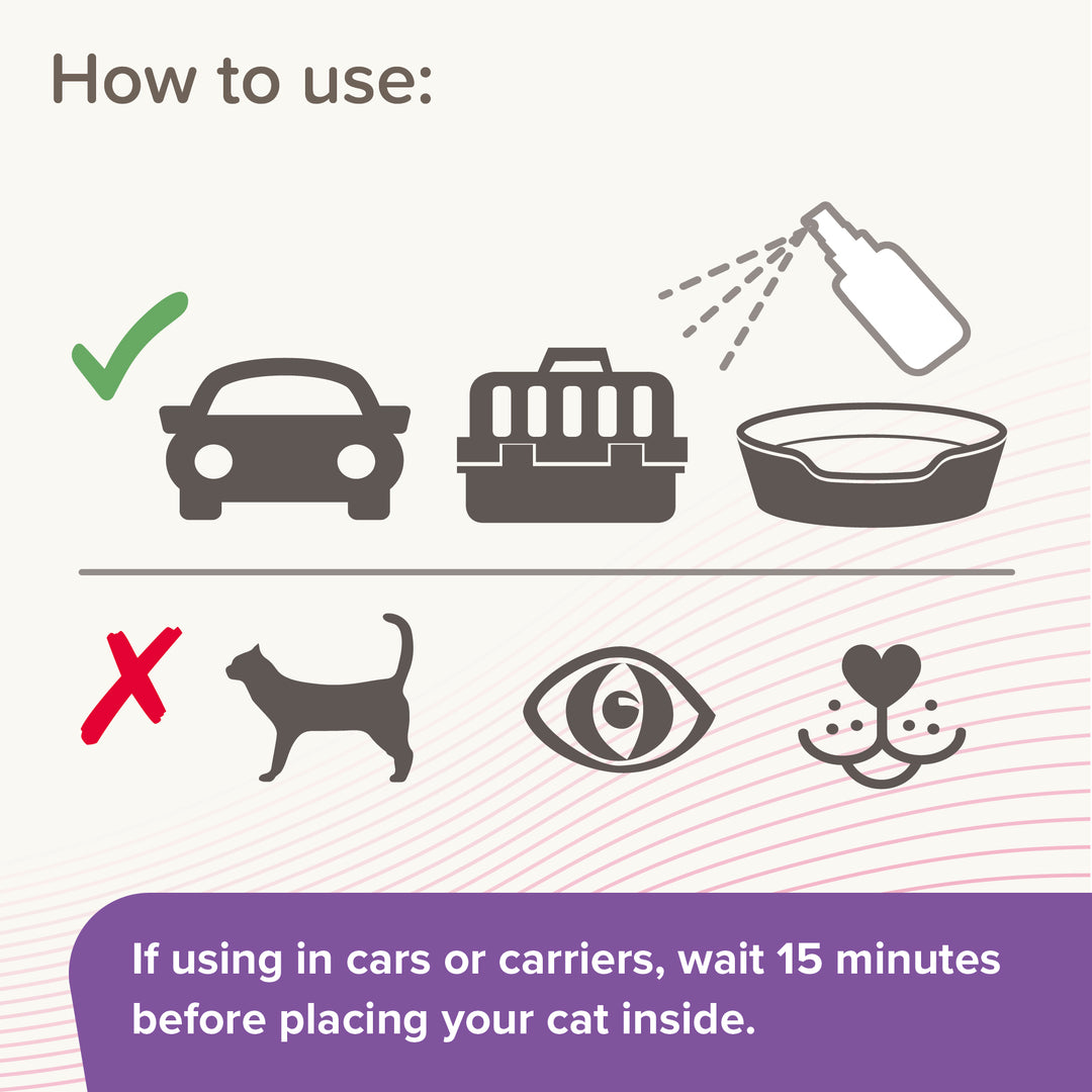 Beaphar CatComfort Calming Spray