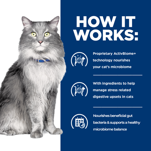 Hills PD Feline Gastrointestinal Biome
