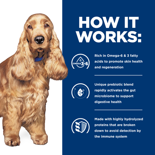 Hill's Prescription Diet™ z/d™ Canine Dry