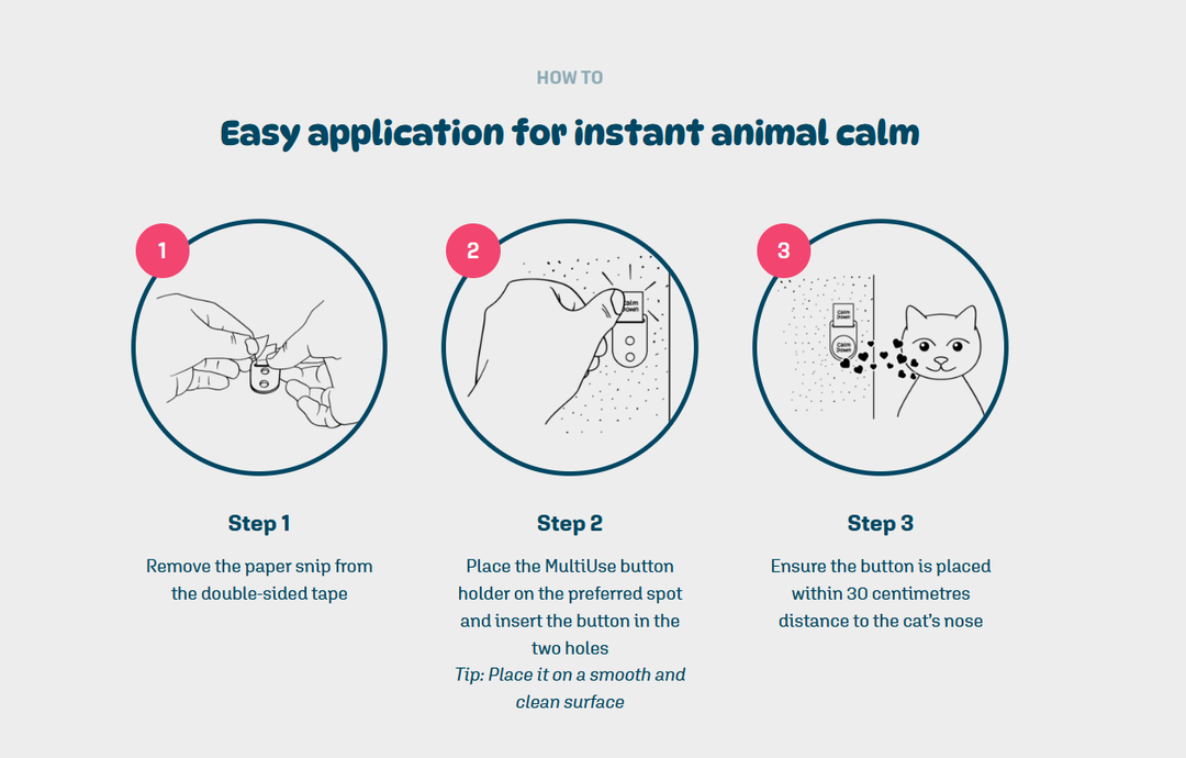 CalmDown by KRUUSE ® Cat MultiUse Kit
