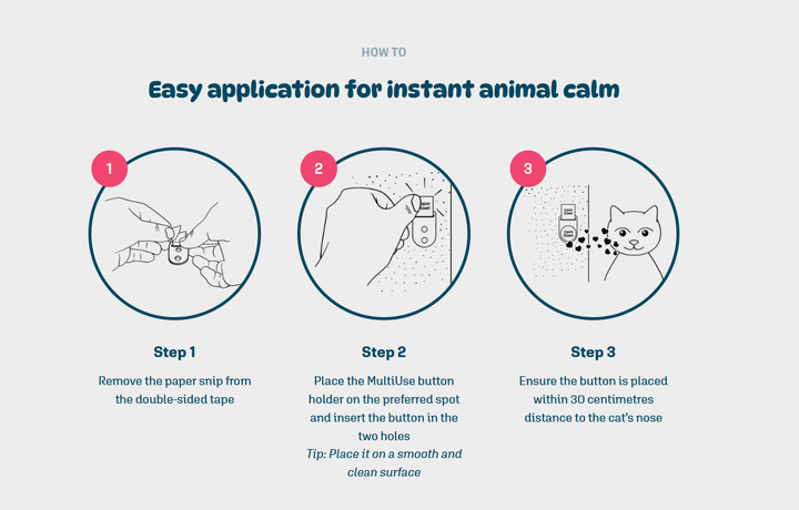 CalmDown by KRUUSE ® Cat MultiUse Kit