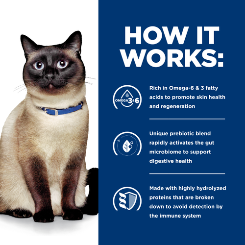 Hills PD Feline z/d - Cans