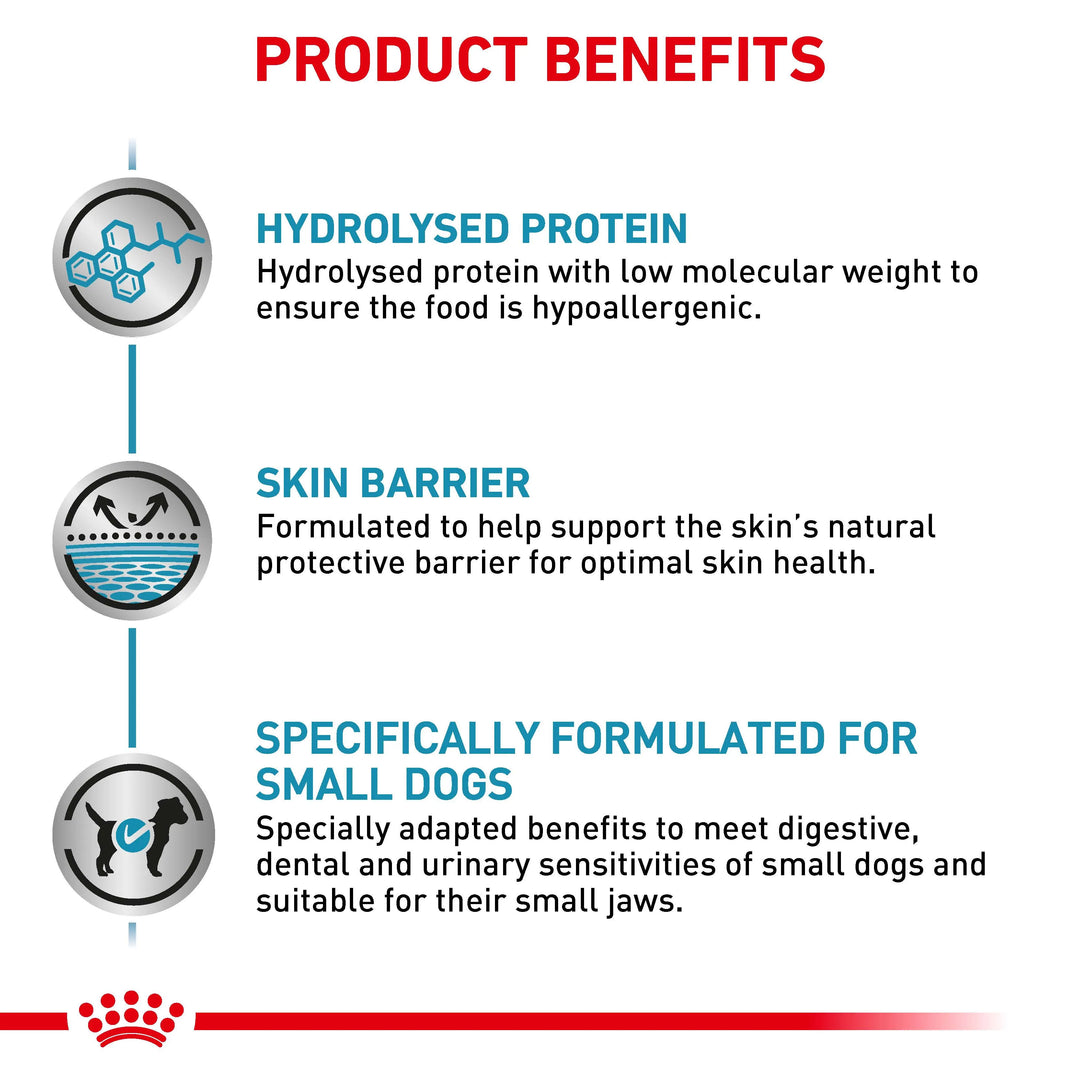 Royal Canin Hypoallergenic Small Dog