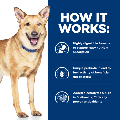 Hills PD Canine i/d