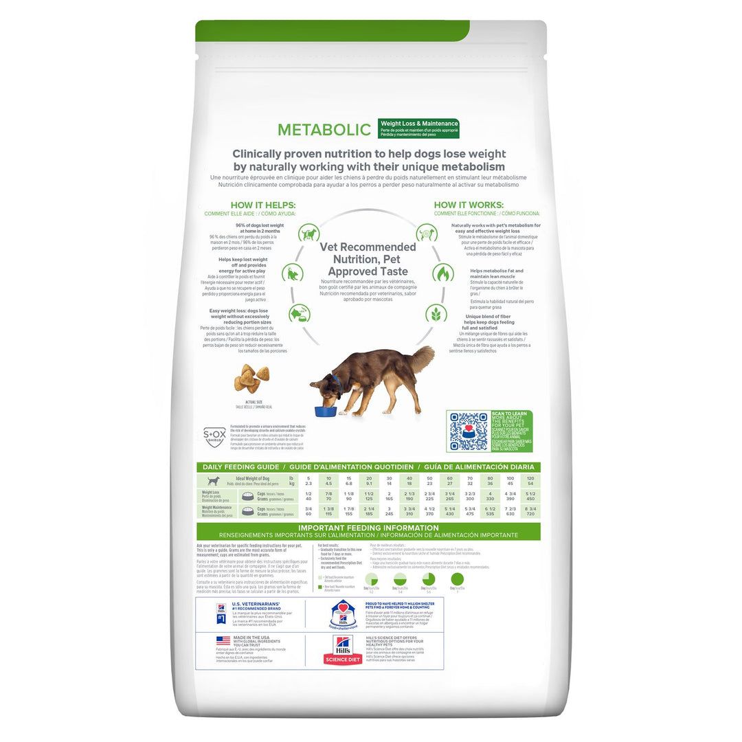 Hill's Metabolic Canine