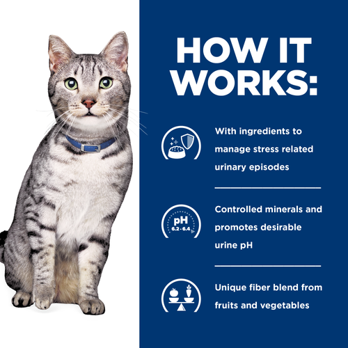 Hills PD Feline c/d Multicare Stress + Metabolic