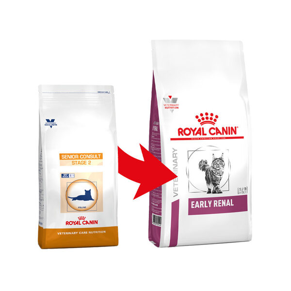 Royal Canin  Early Renal