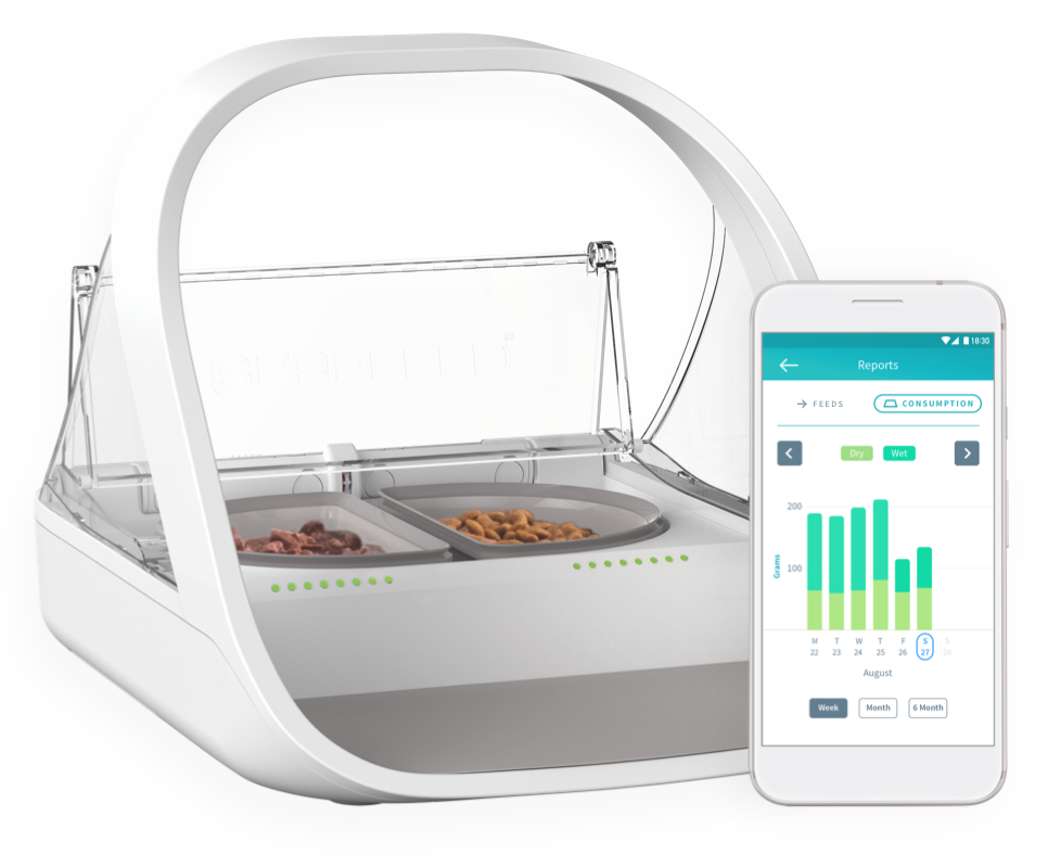 Sureflap Microchip Pet Feeder Connect