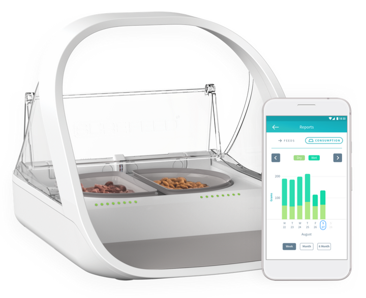 Sureflap Microchip Pet Feeder Connect